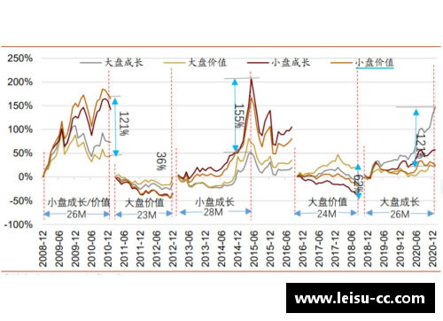 体育明星收藏品市场价格揭示：价值波动与投资前景分析