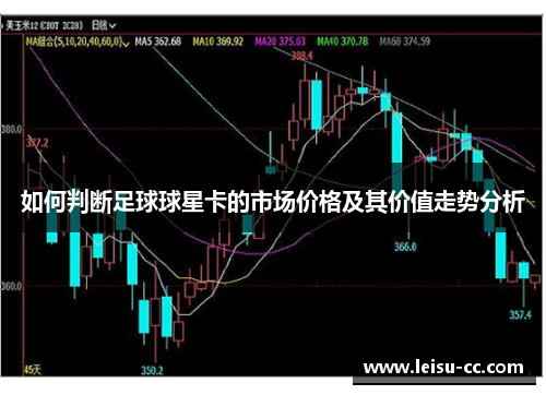 如何判断足球球星卡的市场价格及其价值走势分析