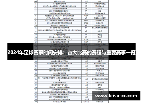 2024年足球赛事时间安排：各大比赛的赛程与重要赛事一览