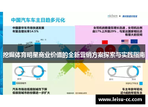 挖掘体育明星商业价值的全新营销方案探索与实践指南